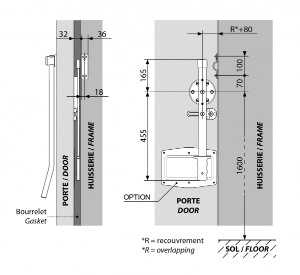 schma 3530-B