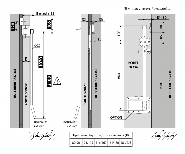 schema 7530L