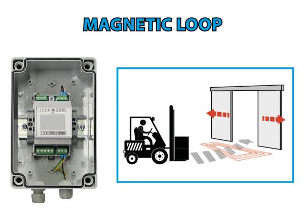 magnetic loop